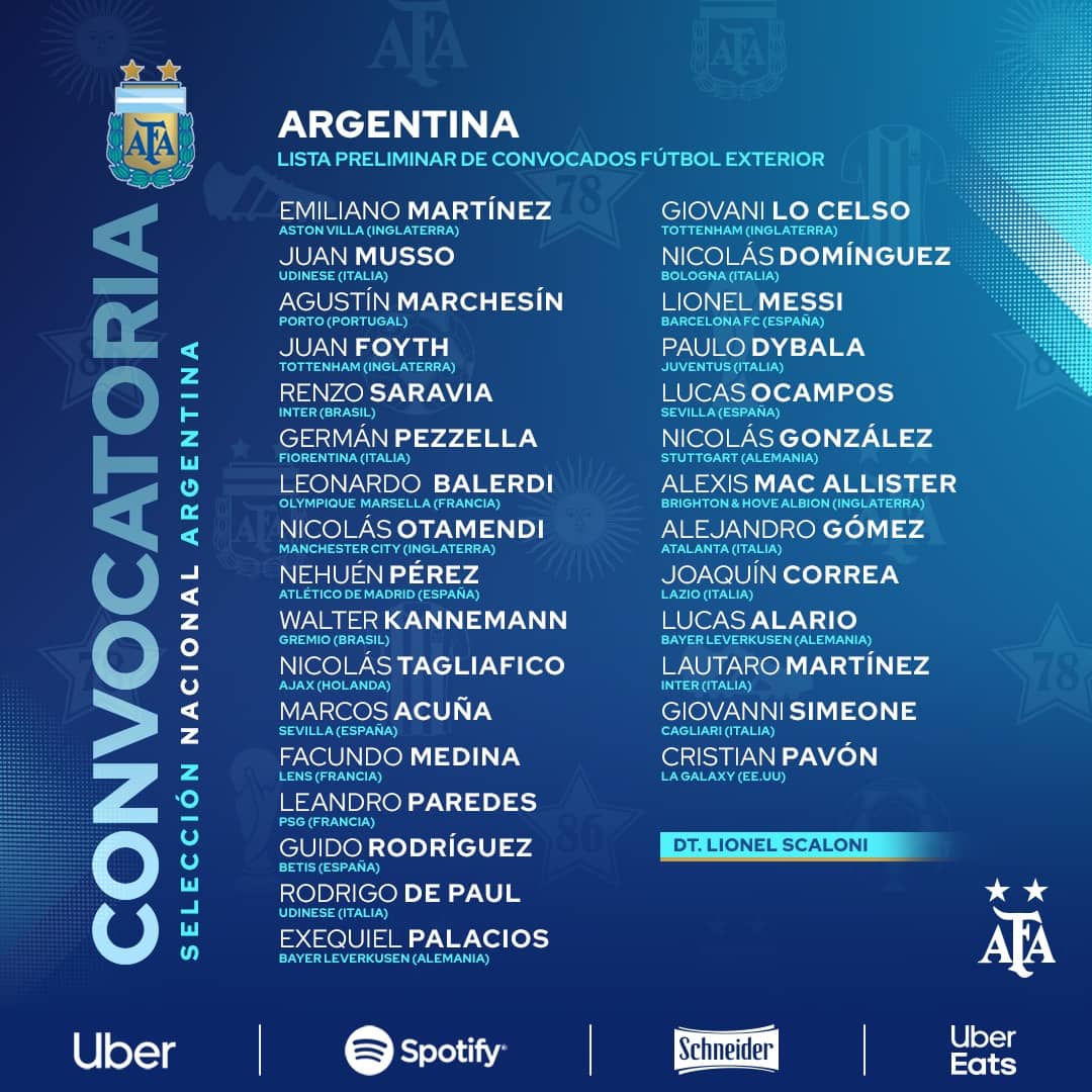convocati argentina
