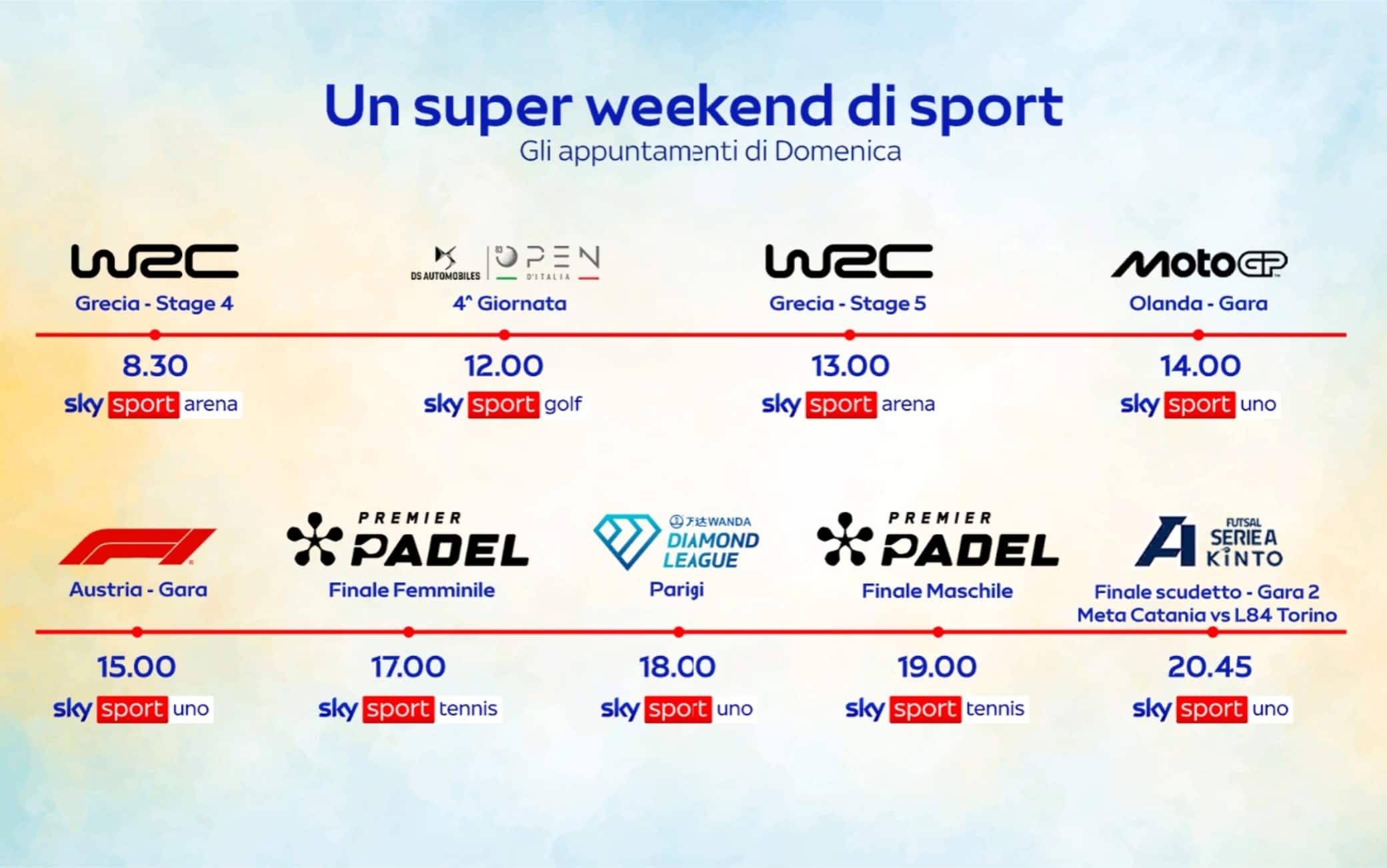 Che domenica su Sky Sport! La guida completa per non perdersi neanche un appuntamento