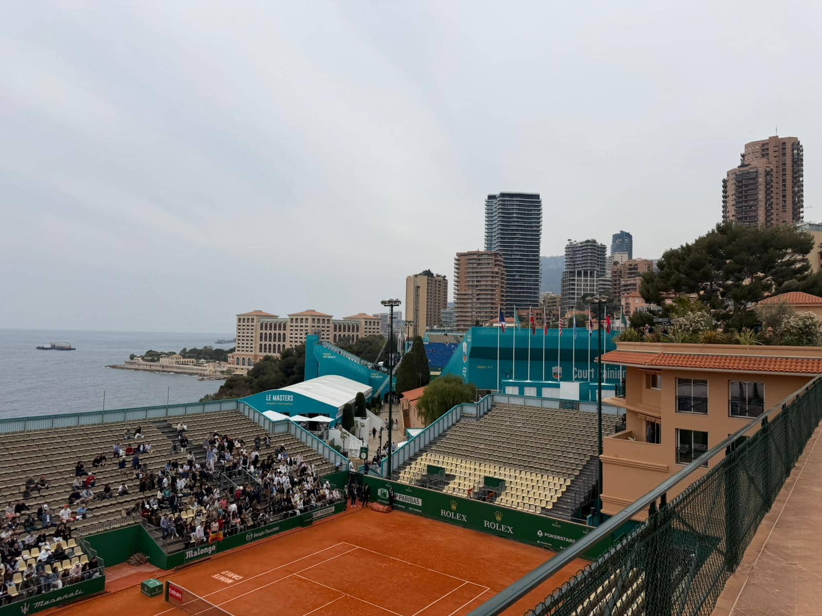 La situazione meteo a Monte-Carlo
