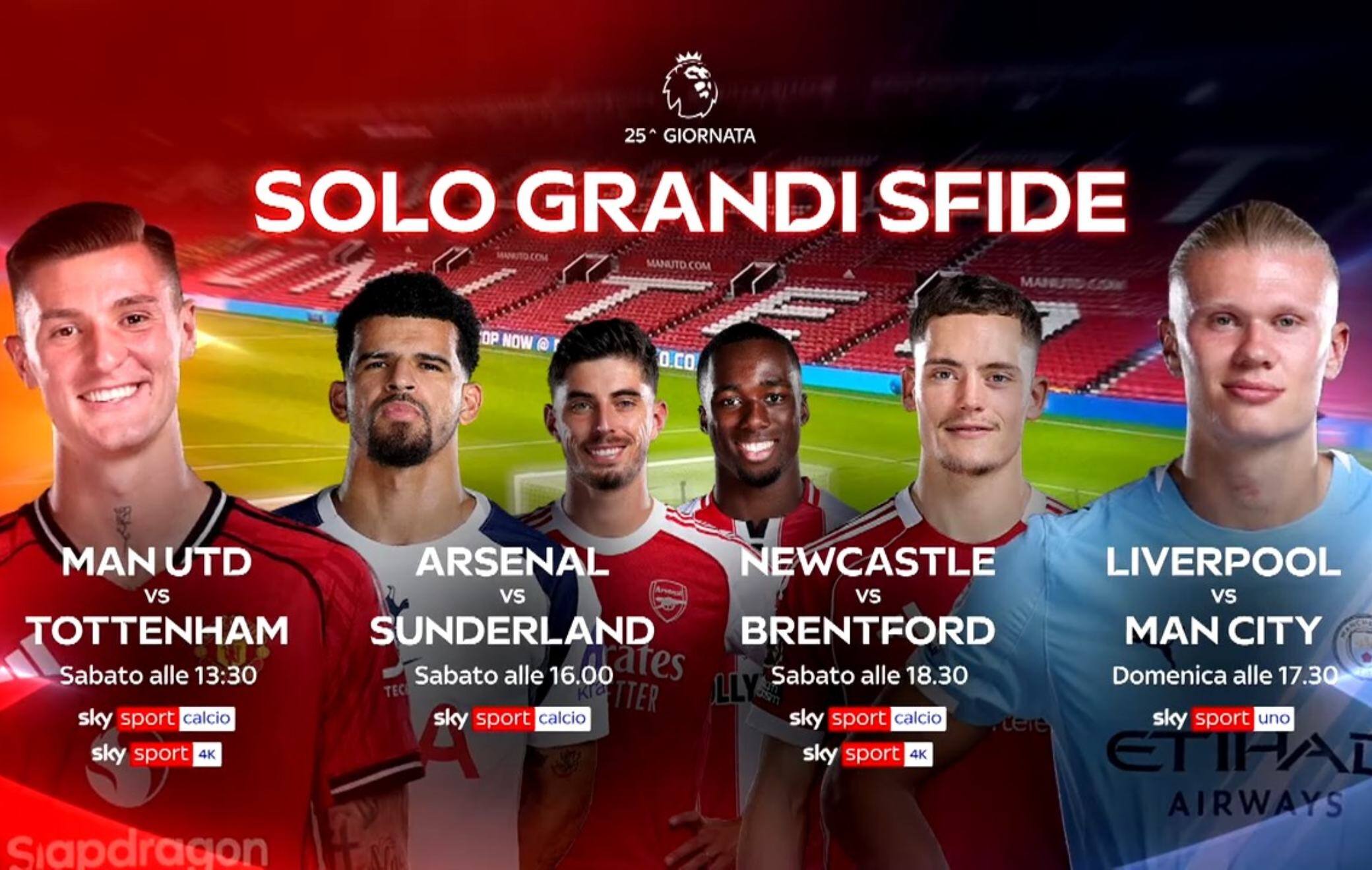 Premier League, Bundesliga e Ligue 1: tutte le gare del weekend su Sky e NOW