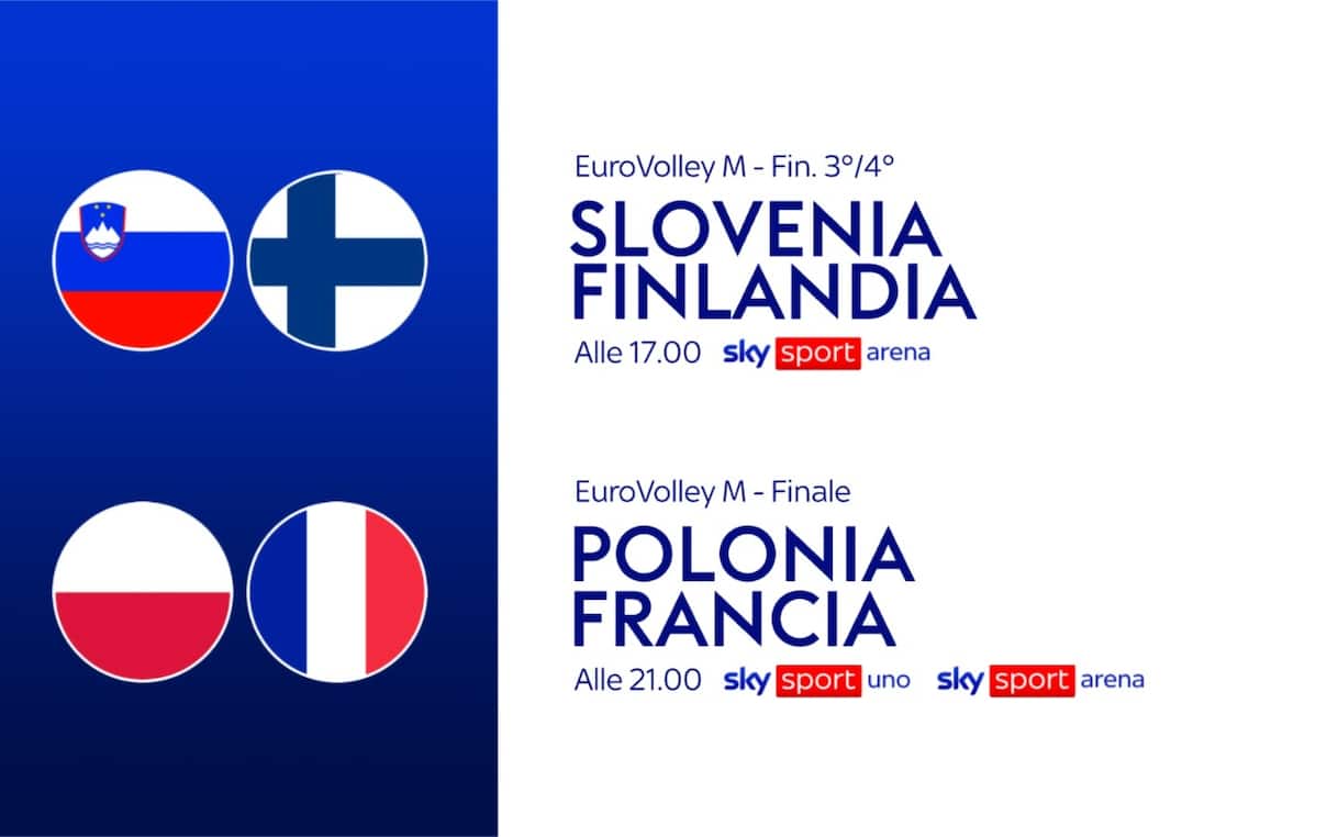 Europei di Volley: definita la finale tra Francia e Polonia