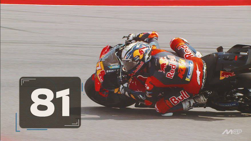 MotoGP, tutti i numeri prima del GP Spagna