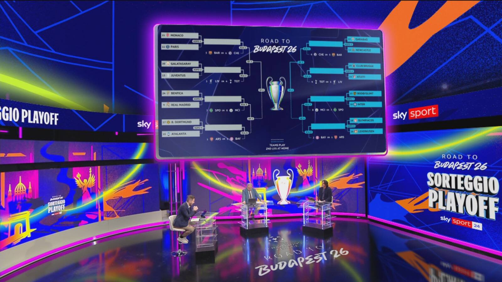 Tabellone Champions League: le avversarie di Inter, Juventus e Atalanta ai playoff