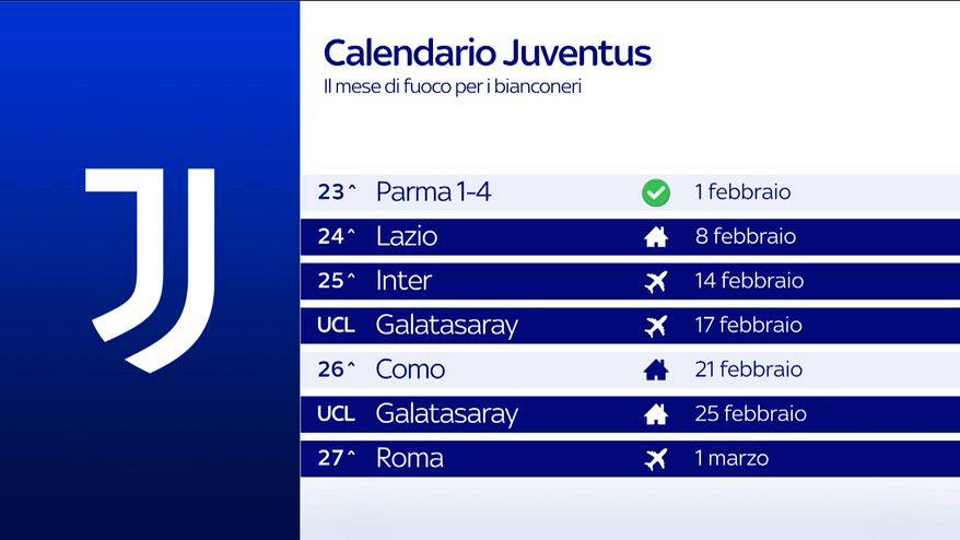 Juventus, Yildiz non ci sarà in Coppa Italia con l'Atalanta