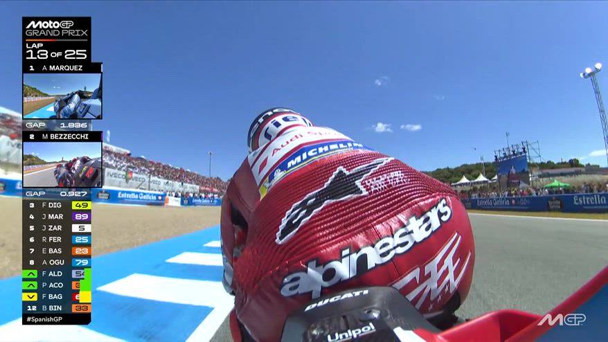 Problema tecnico per Bagnaia: ritiro nel GP di Jerez