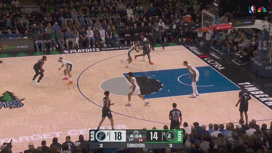 NBA, 36 punti di Anthony Edwards contro San Antonio