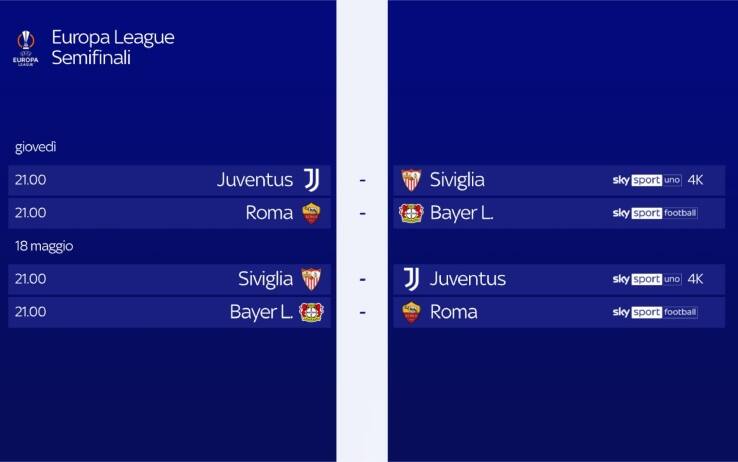 Semifinali Europa League