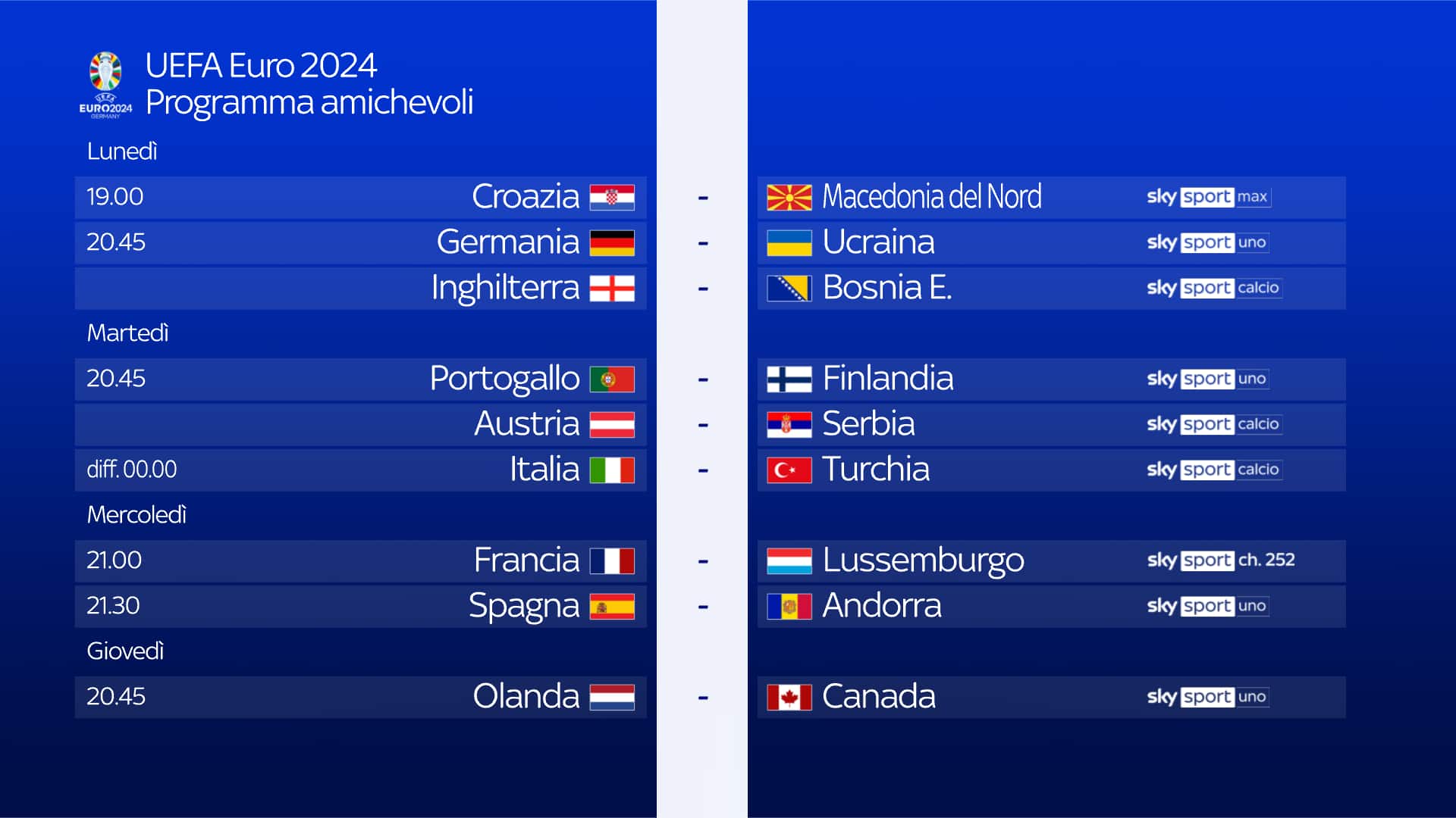 Le amichevoli su Sky