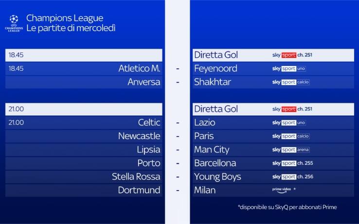 Champions italiane mercoledì