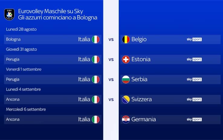 I campionati europei maschili di volley dal 28 agosto live su Sky