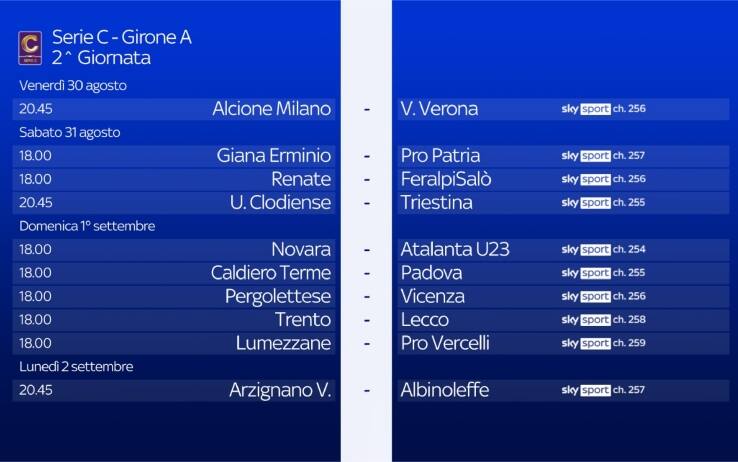 Serie C, 2^ giornata, Girone A