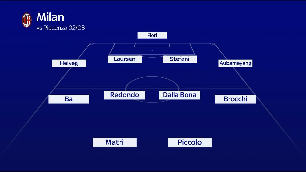 Piacenza-Milan del 2003