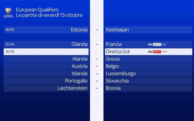 euroo