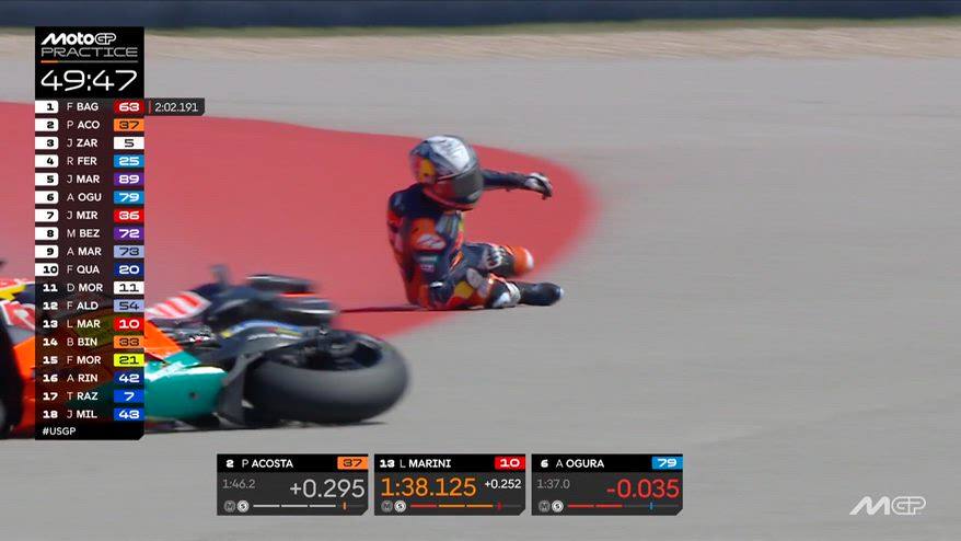 GP Austin, Acosta e Ogura a terra nello stesso punto 