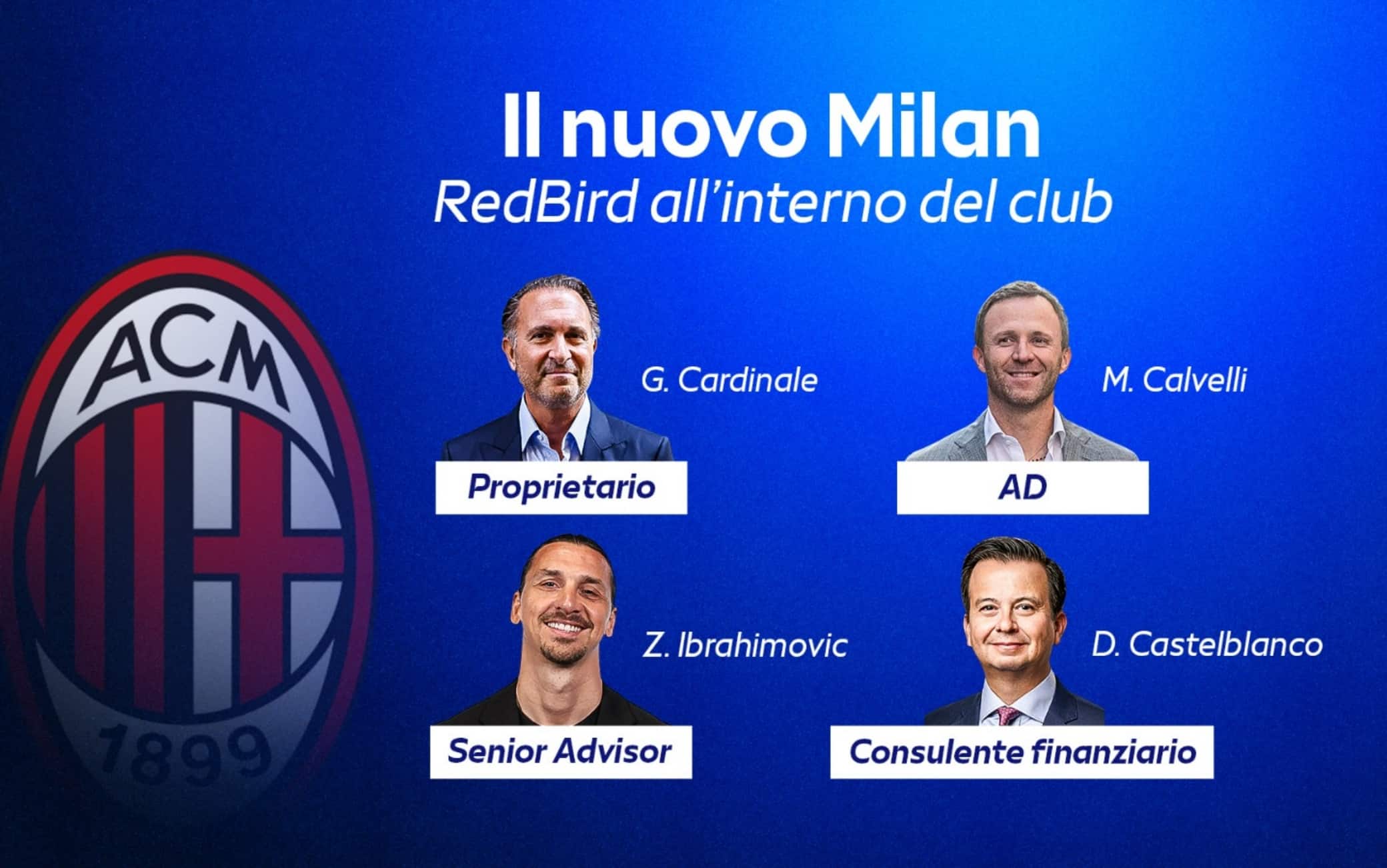 Il nuovo Milan