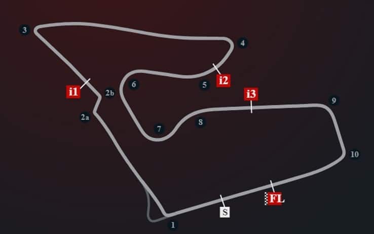 IL LAYOUT DEL TRACCIATO DI SPIELBERG