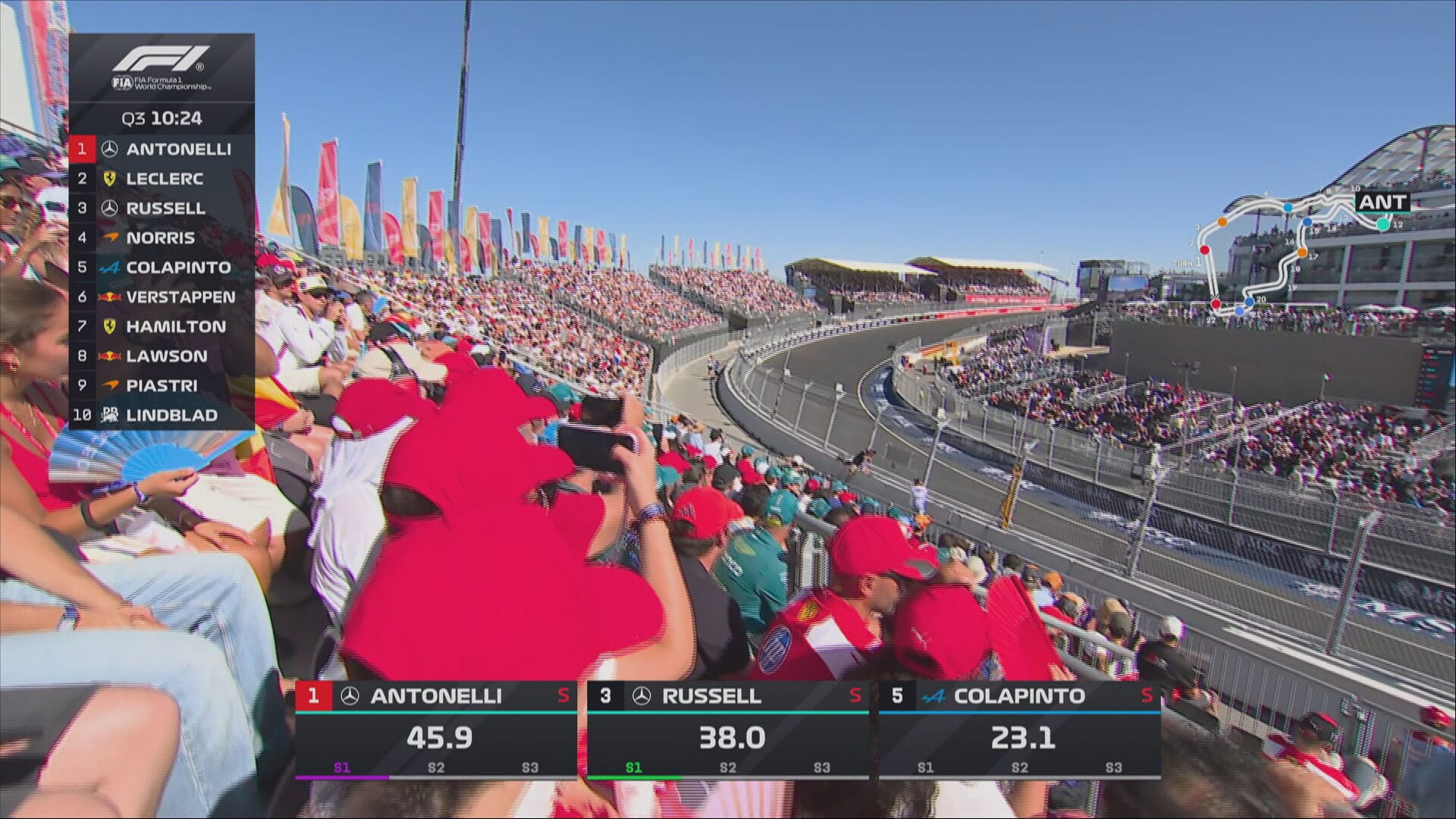 F1