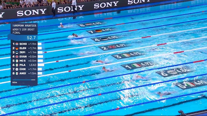 Europei nuoto, Benedetta Pilato bronzi nei 100 rana