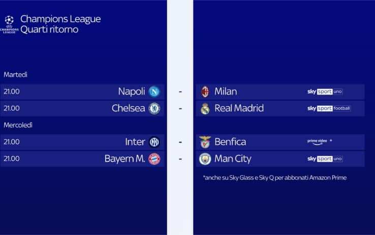 Quarti Champions Sky Sport