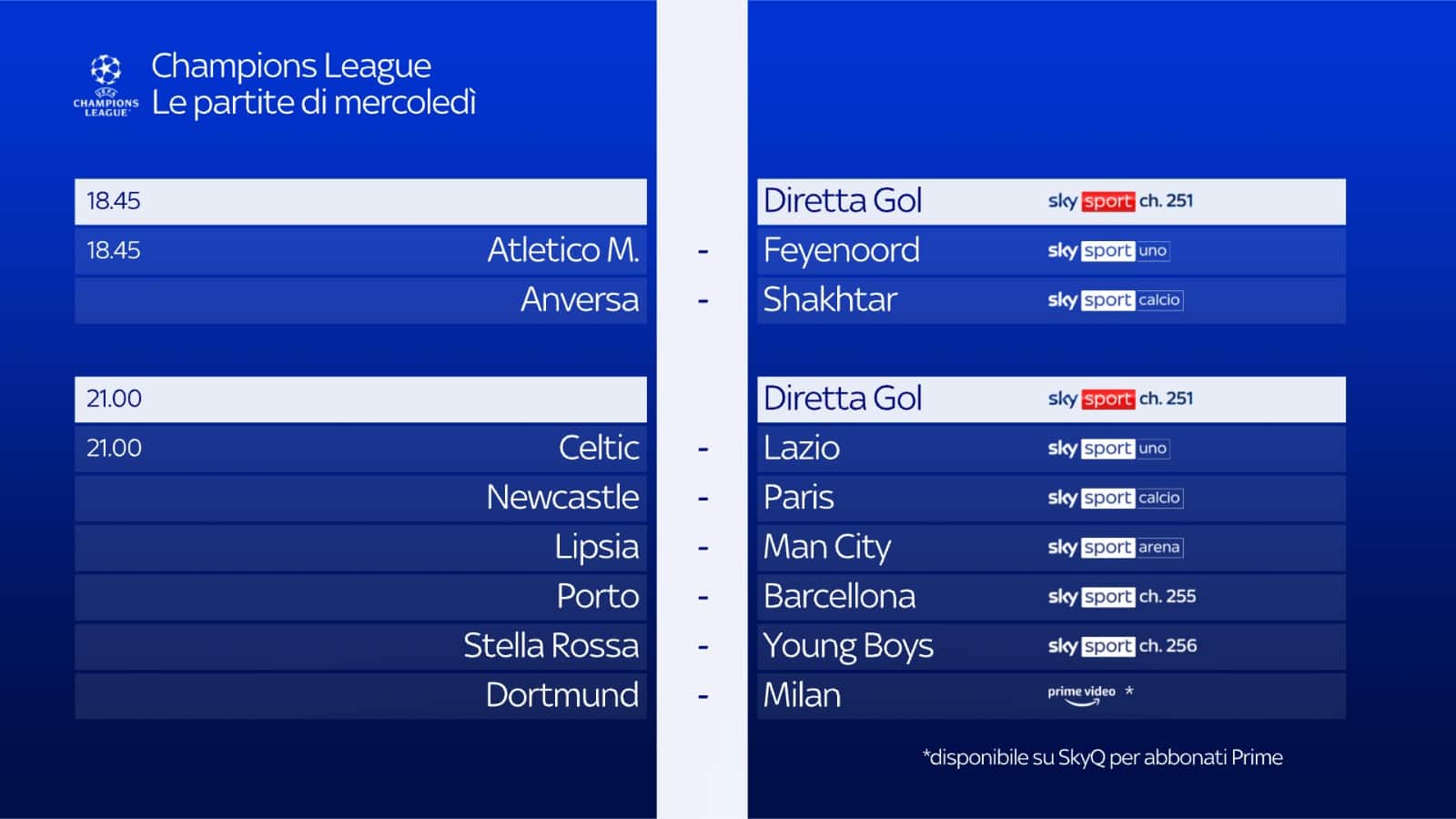 mercoledì di UCL