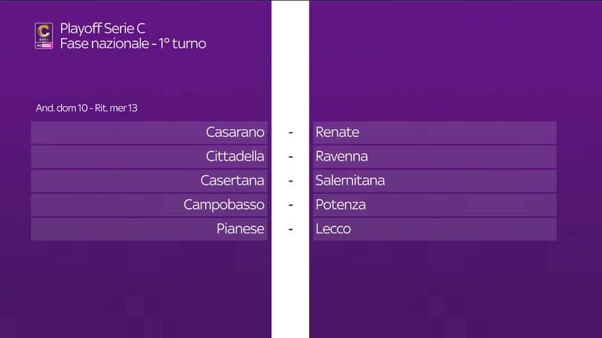 Playoff Serie C, gli accoppiamenti del 1° turno Nazionale