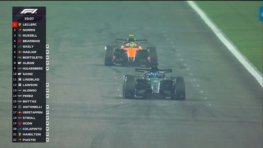 Ala anteriore Ferrari, obiettivo outwash