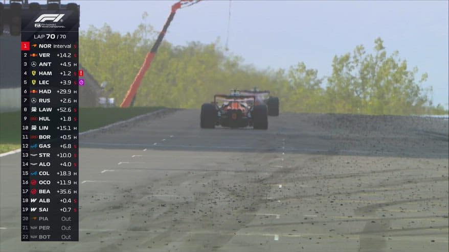 F1, Norris domina in Ungheria: il video dell'ultimo giro