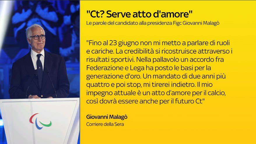 Malagò: "Il nuovo Ct deve fare un atto d'amore"