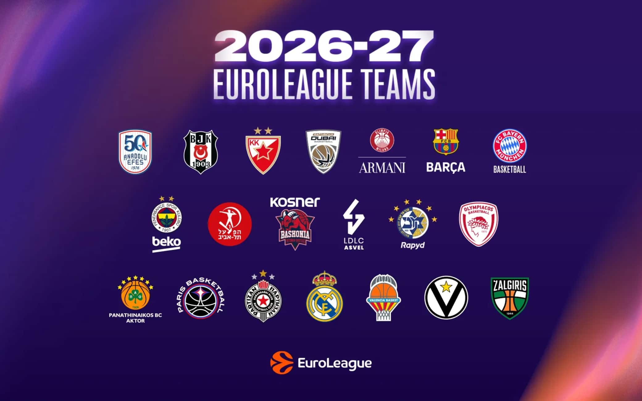 Eurolega 2026-27, la classifica: dove si trovano Olimpia Milano e Virtus Bologna