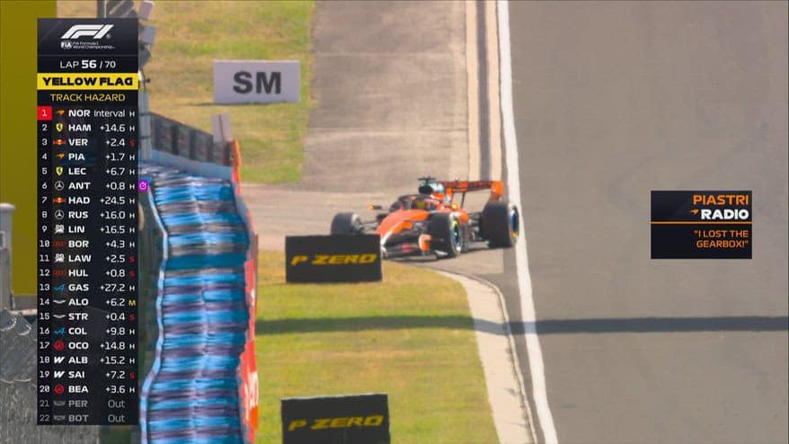 La McLaren si ferma: Piastri si ritira al giro 56 a Budapest