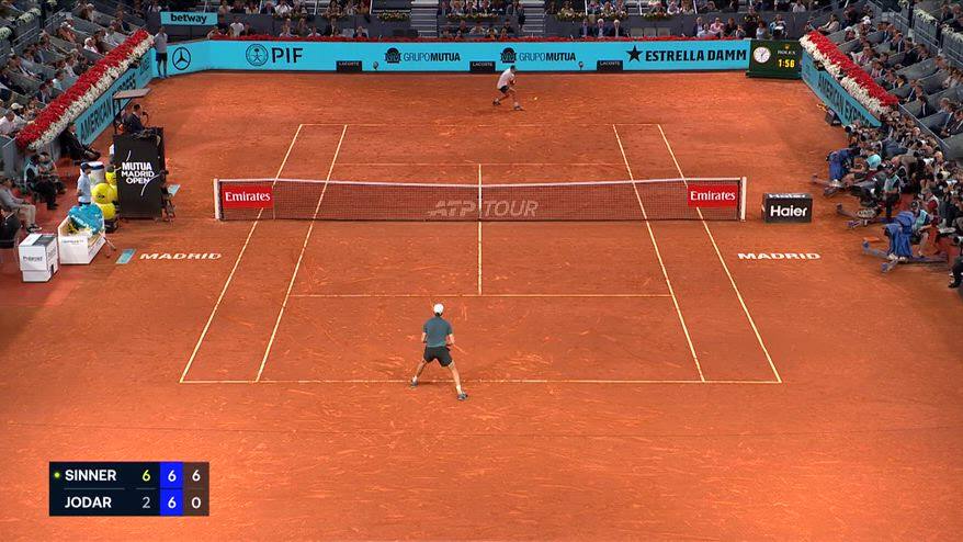 Sinner batte Jodar a Madrid: il match point