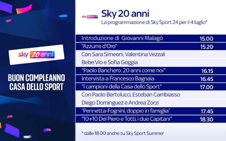 sky 20 anni