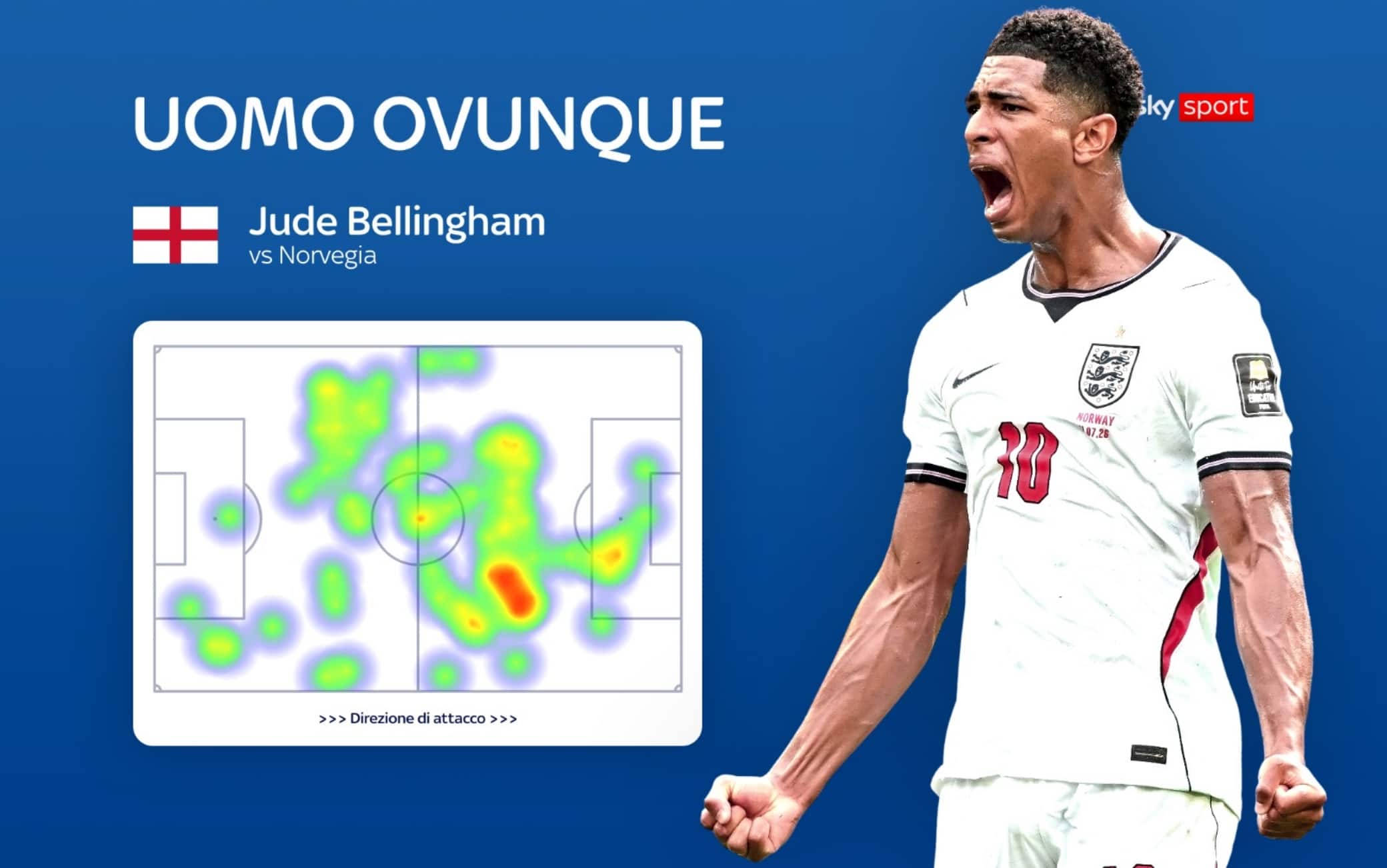 Heatmap Bellingham