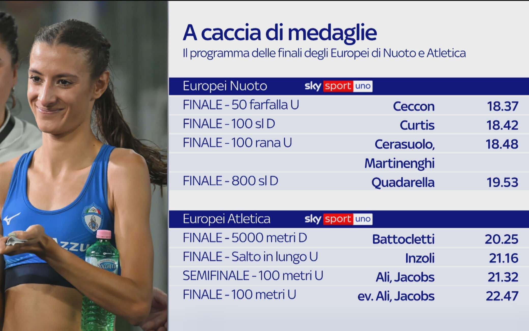 atletica