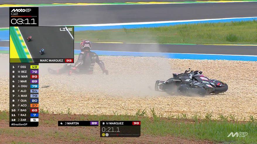 MotoGP, giro rovinato a Goiania per Martin: a terra nel Q2