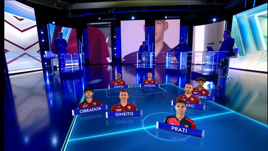 Torino-Lazio, le formazioni ufficiali