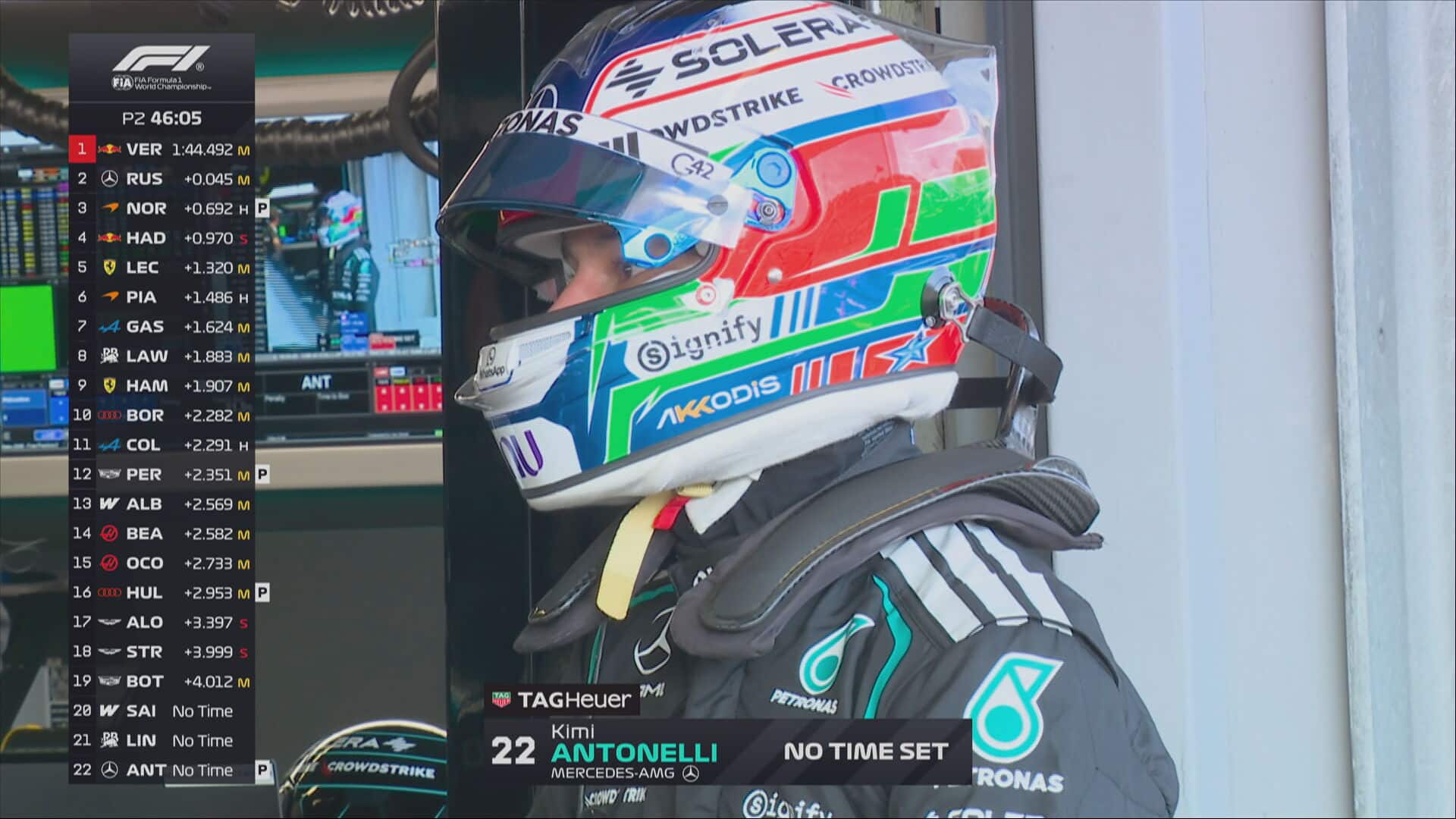 f1