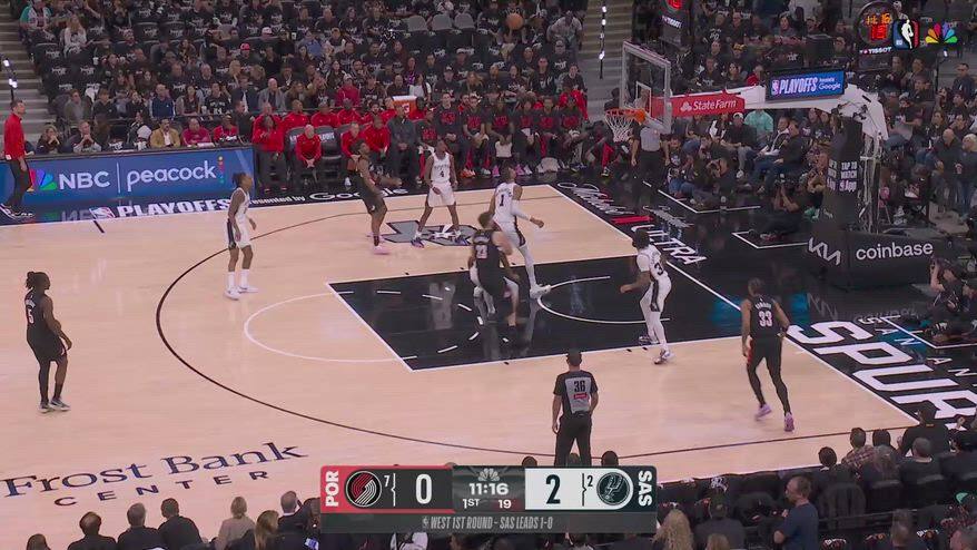 NBA, 31 punti di Scoot Henderson a San Antonio