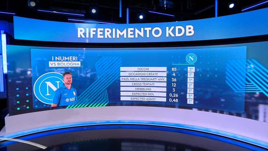 De Bruyne trequartista: perché così brilla di più nel Napoli