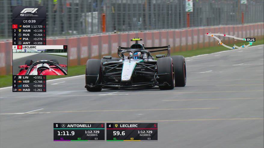 Mega pole di Russell: il giro decisivo a Montreal