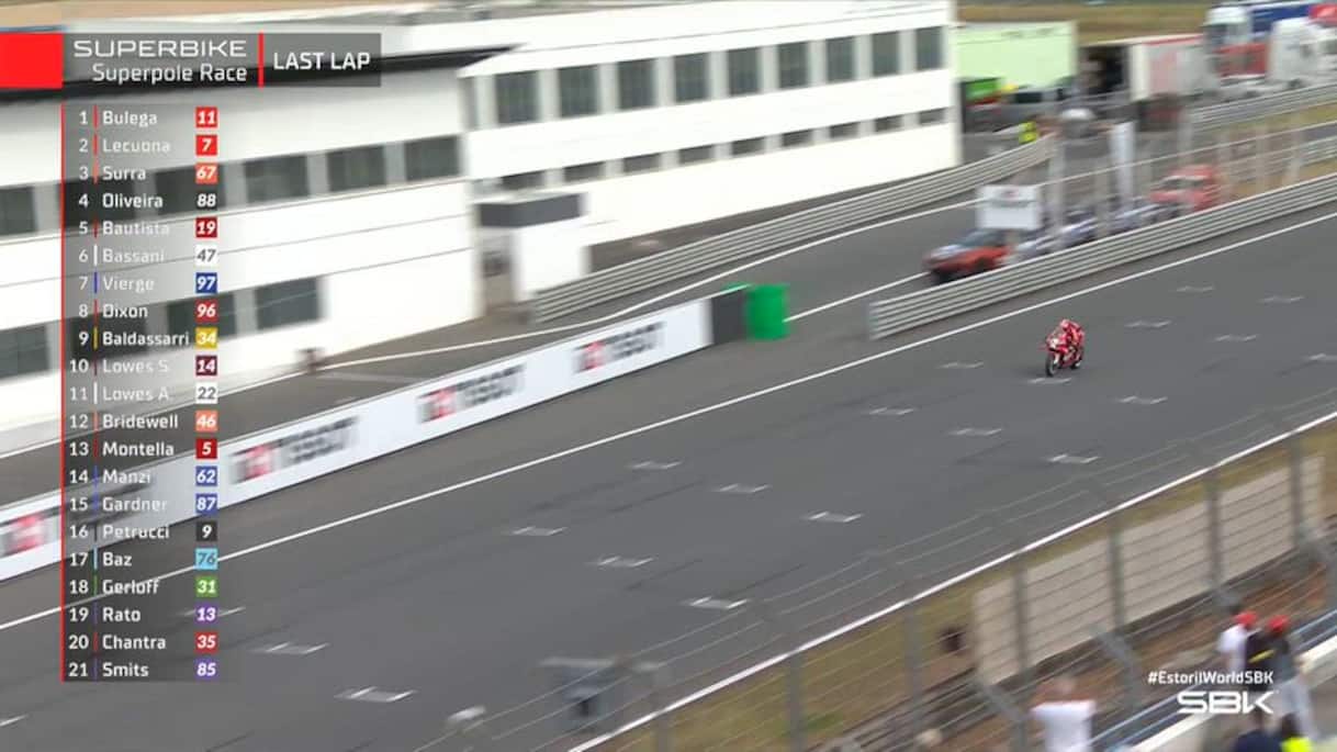Round Estoril, vittoria storica per Bulega in Superpole Race | Video ...