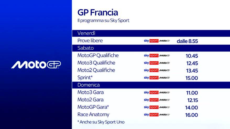 MotoGP a Le Mans: il GP Francia è LIVE su Sky Sport