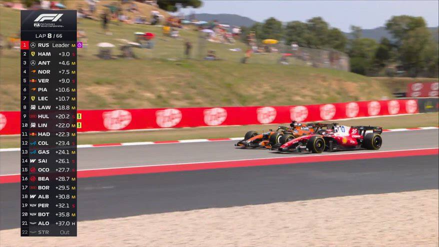 Leclerc, che sorpasso: all'esterno su Piastri in curva 3
