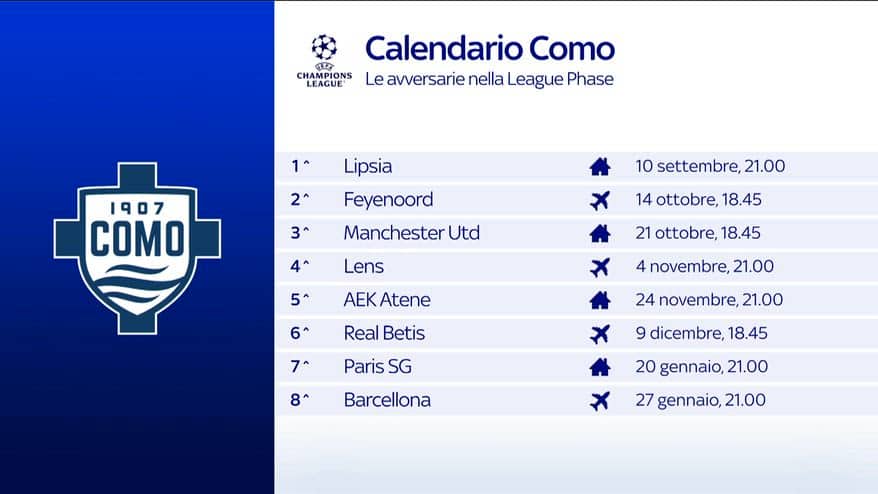 Como, il calendario in Champions