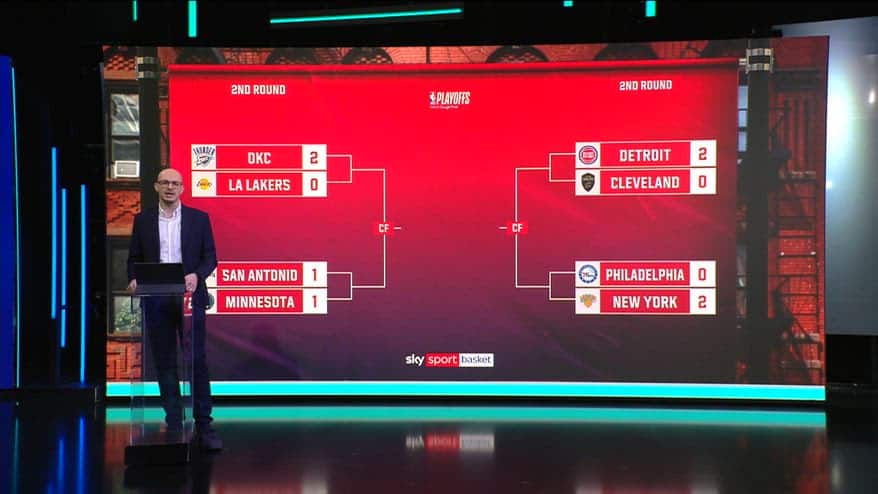 NBA, l'analisi della giornata: 8 maggio