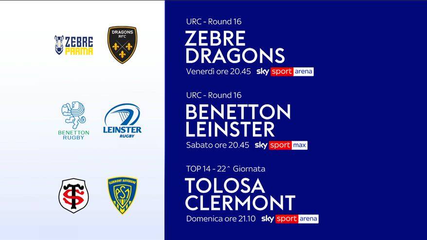 URC, Sei Nazioni femminile e Top 14: che weekend su Sky!