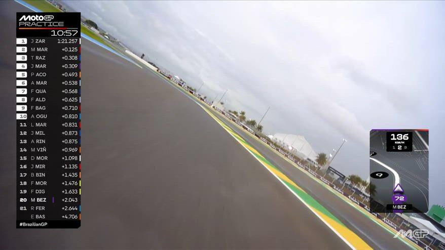 GP Brasile, un giro on board con Bezzecchi sul bagnato