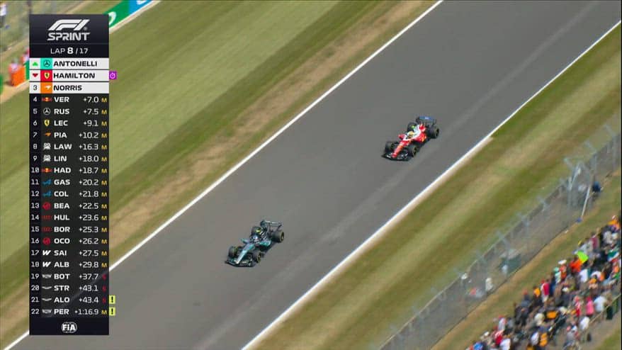 Antonelli, il sorpasso decisivo su Hamilton nella Sprint