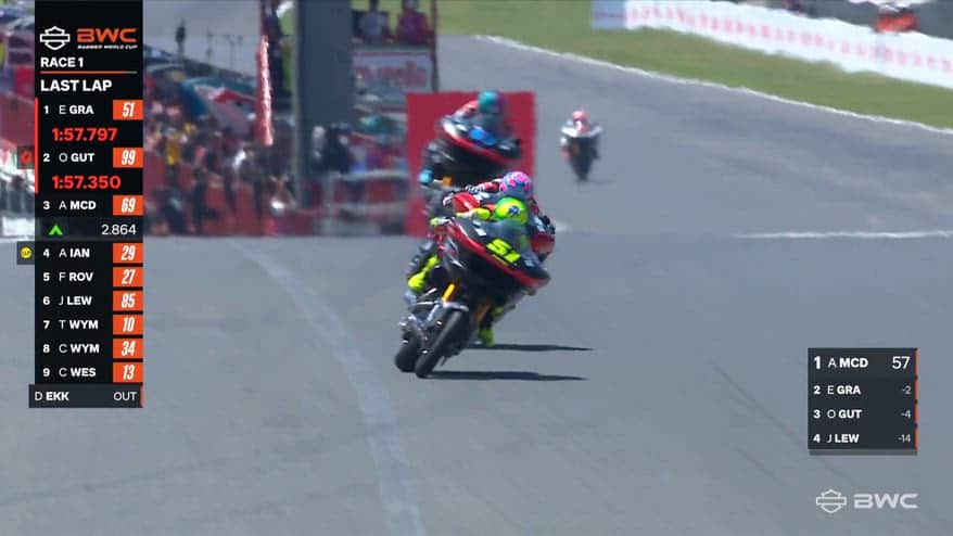 Bagger World Cup, l'ultimo giro di Gara-1 al Mugello