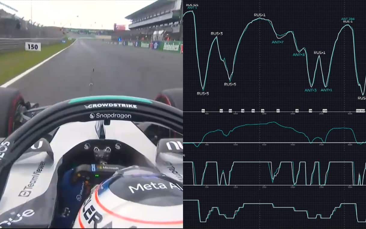 https://sport.sky.it/assets/images/2afff1074396e05ccede96c492258fb28922ee31/skysport/it/motori/formula-1/video/2026/08/22/antonelli-qualifiche-f1-gp-olanda-analisi-bobbi-1119210/antonelli_analisi_errore_qualifiche_cover.jpg?im=Resize,width=1218